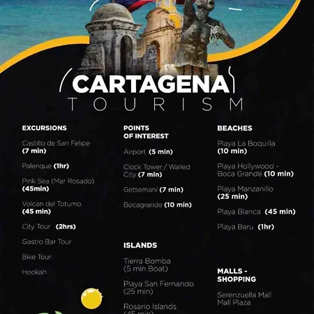 La Frontier Luxury Penthouse * Cartagena